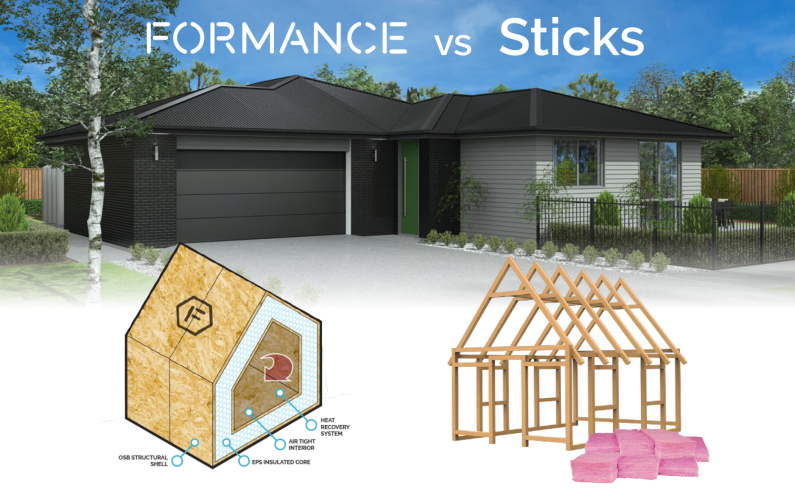 Formance SIPS vs Sticks 60 3 News post